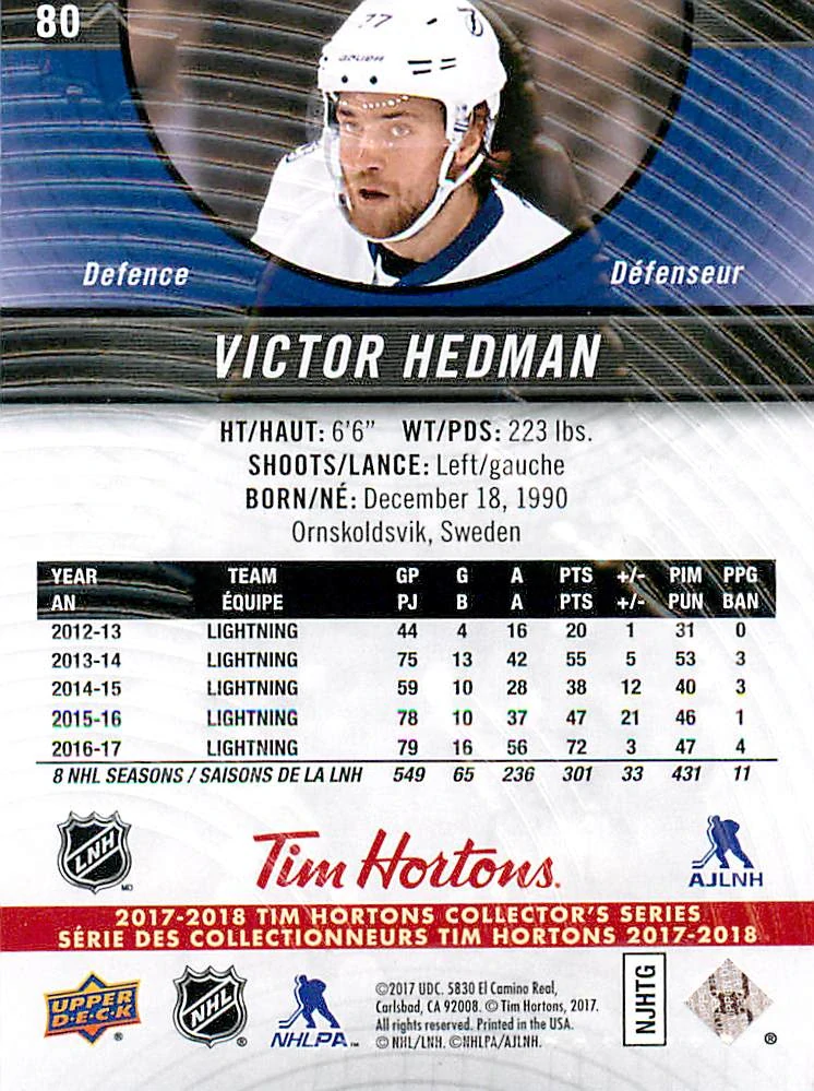 2017-18 UD Tim Hortons Collector's Series - Victor Hedman #80