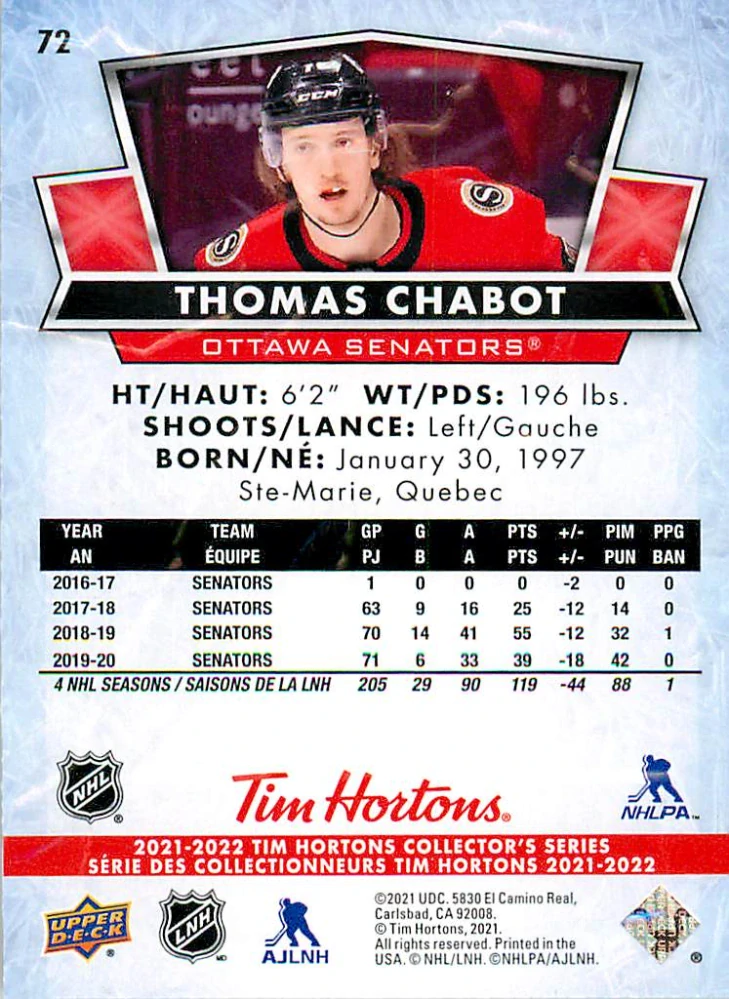 2021-22 UD Tim Hortons Collector's Series - Thomas Chabot #72