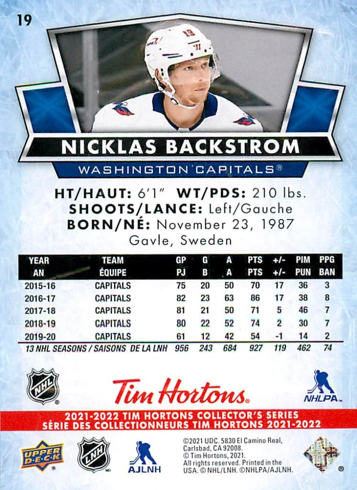 2021-22 UD Tim Hortons Collector's Series - Nicklas Backstrom #19