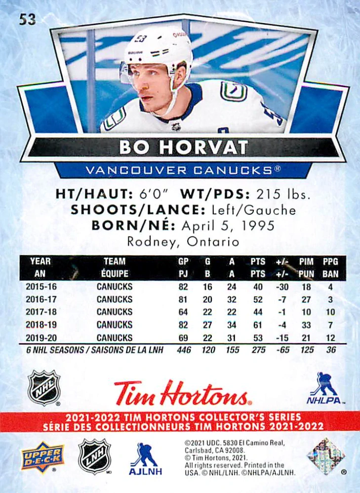 2021-22 UD Tim Hortons Collector's Series - Bo Horvat #53