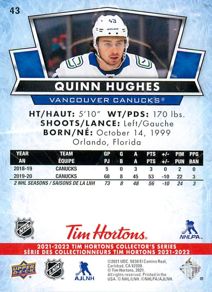 2021-22 UD Tim Hortons Collector's Series - Quinn Hughes #43