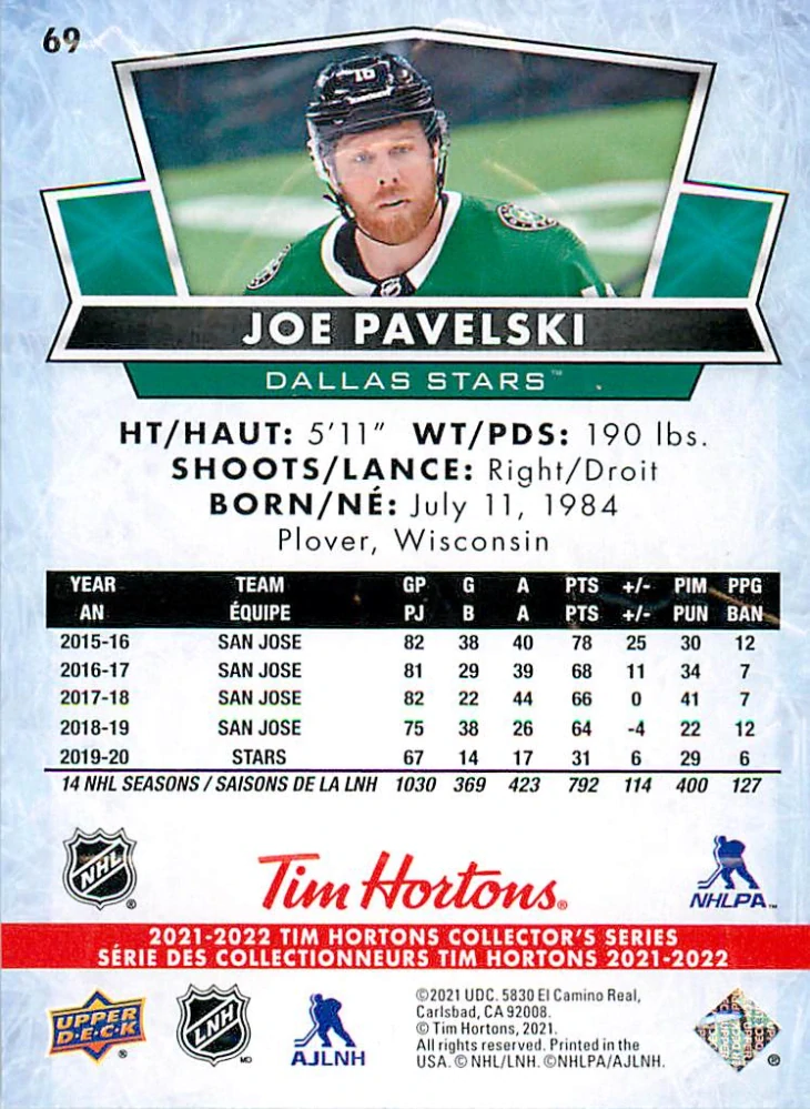 2021-22 UD Tim Hortons Collector's Series - Joe Pavelski #69