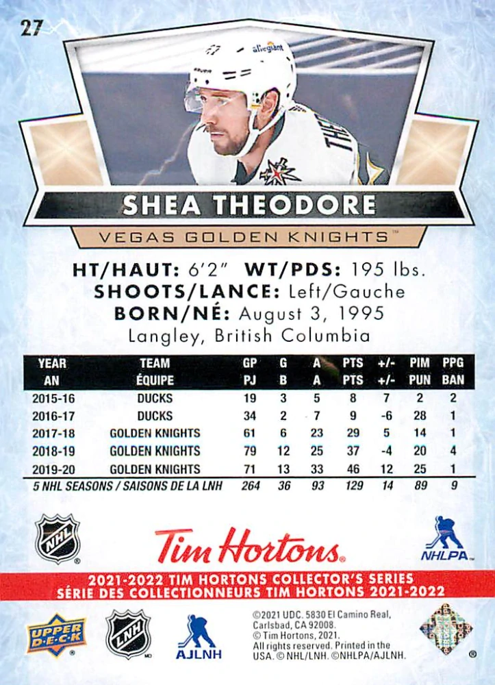 2021-22 UD Tim Hortons Collector's Series - Shea Theodore #27