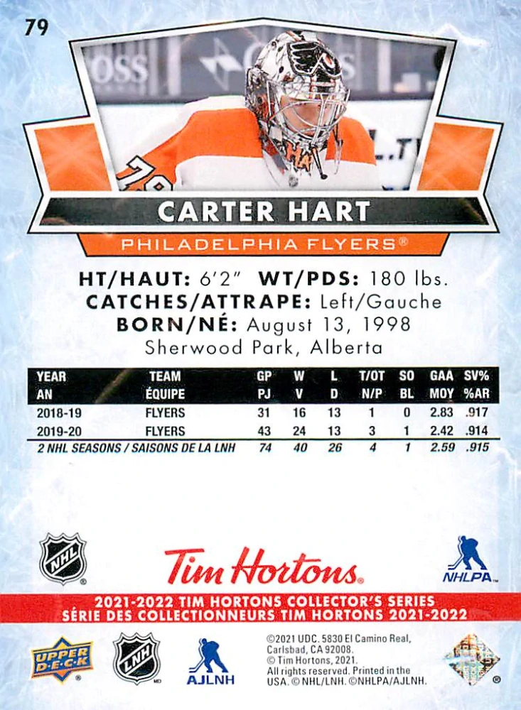 2021-22 UD Tim Hortons Collector's Series - Carter Hart #79