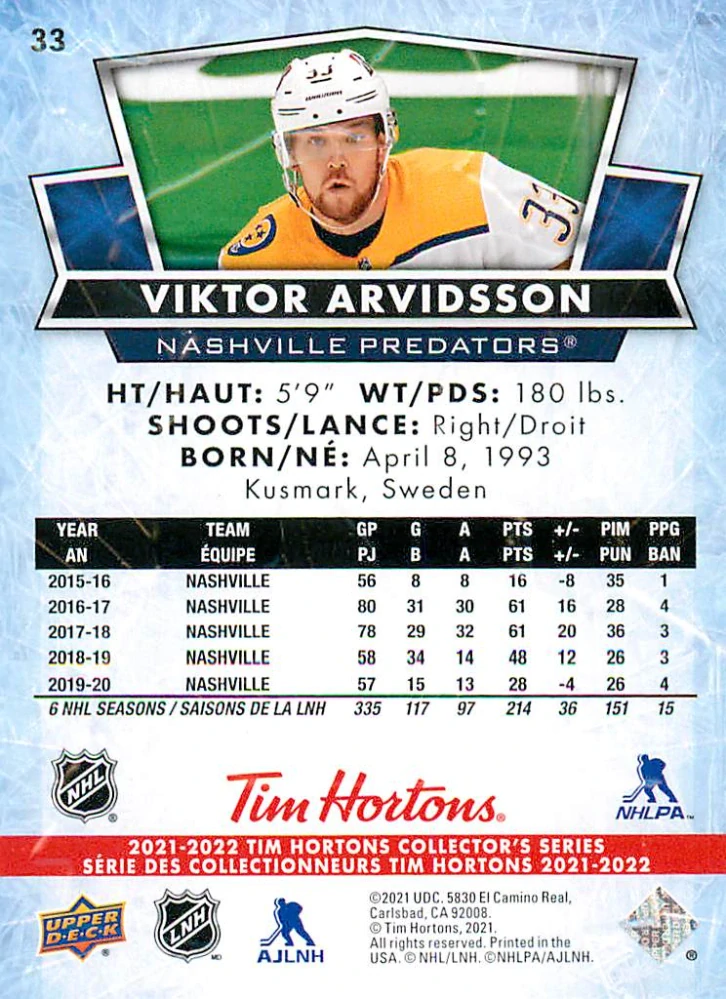 2021-22 UD Tim Hortons Collector's Series - Victor Arvidsson #33