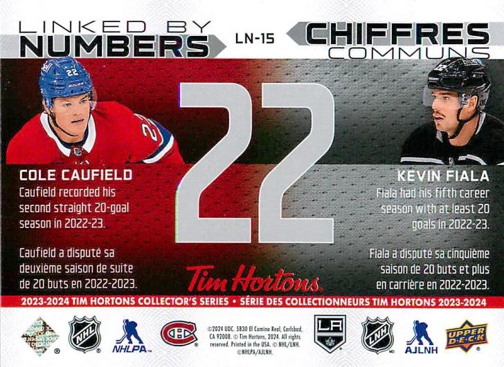 2023-24 UD Tim Hortons Greatest Duos - Cole Caufield, Kevin Fiala - Linked By Numbers #LN-15