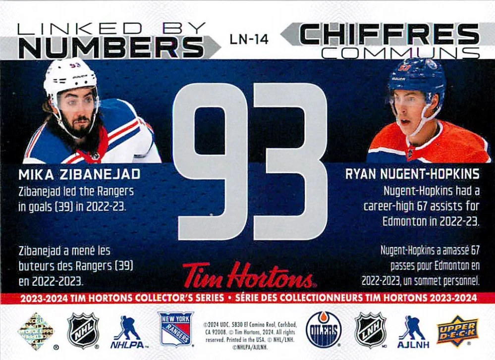 2023-24 UD Tim Hortons Greatest Duos - Mika Zibanejad, Ryan Nugent-Hopkins - Linked By Numbers #LN-14