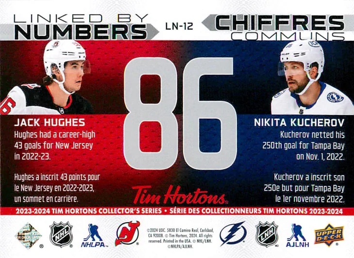2023-24 UD Tim Hortons Greatest Duos - Jack Hughes, Nikita Kucherov - Linked By Numbers #LN-12