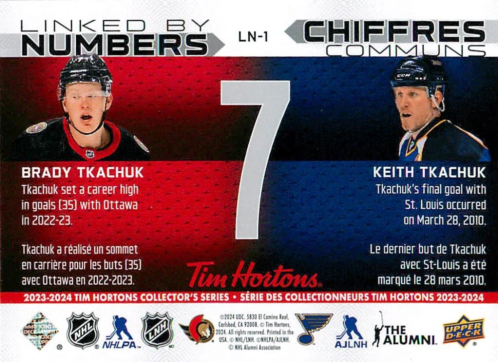 2023-24 UD Tim Hortons Greatest Duos - Brady Tkachuk, Keith Tkachuk - Linked By Numbers #LN-1