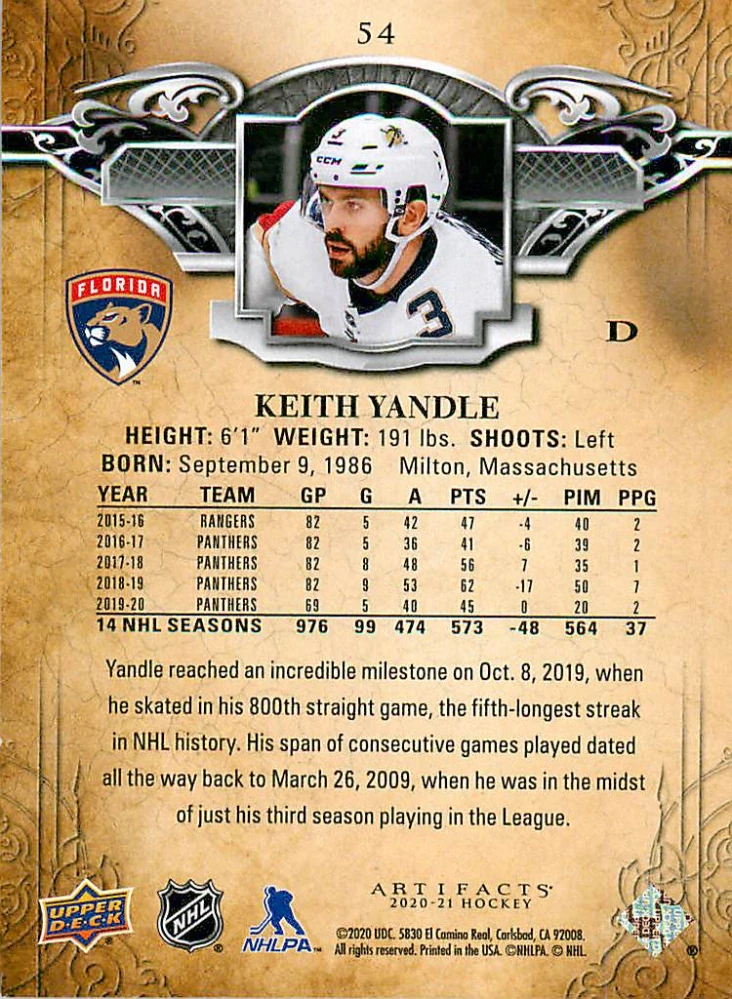 2020-21 UD Artifacts - Keith Yandle - Copper /299 #54