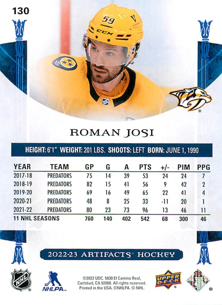 2022-23 UD Artifacts - Roman Josi /599 #130
