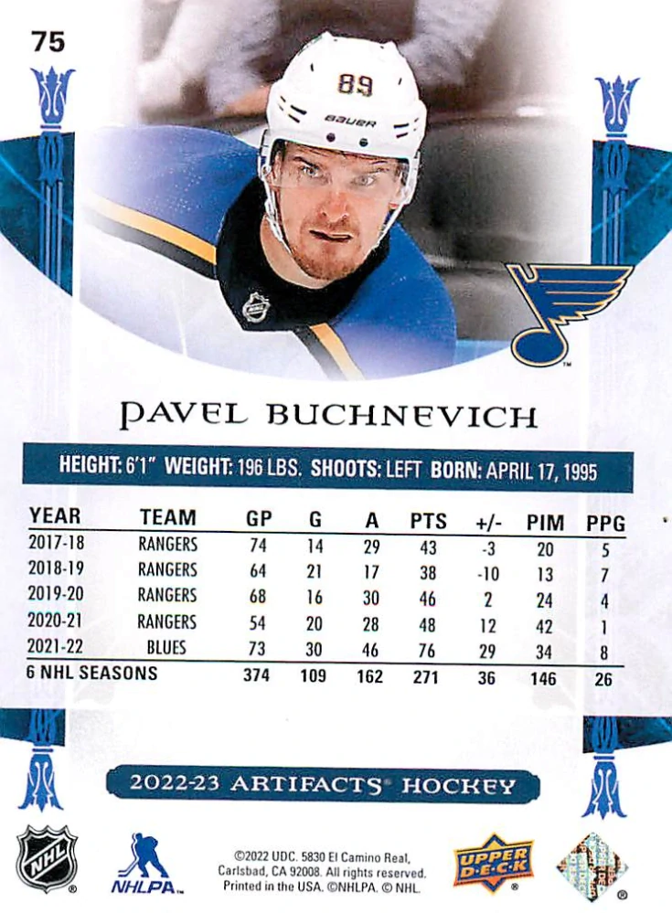 2022-23 UD Artifacts - Pavel Buchnevich - Ruby /499 #75
