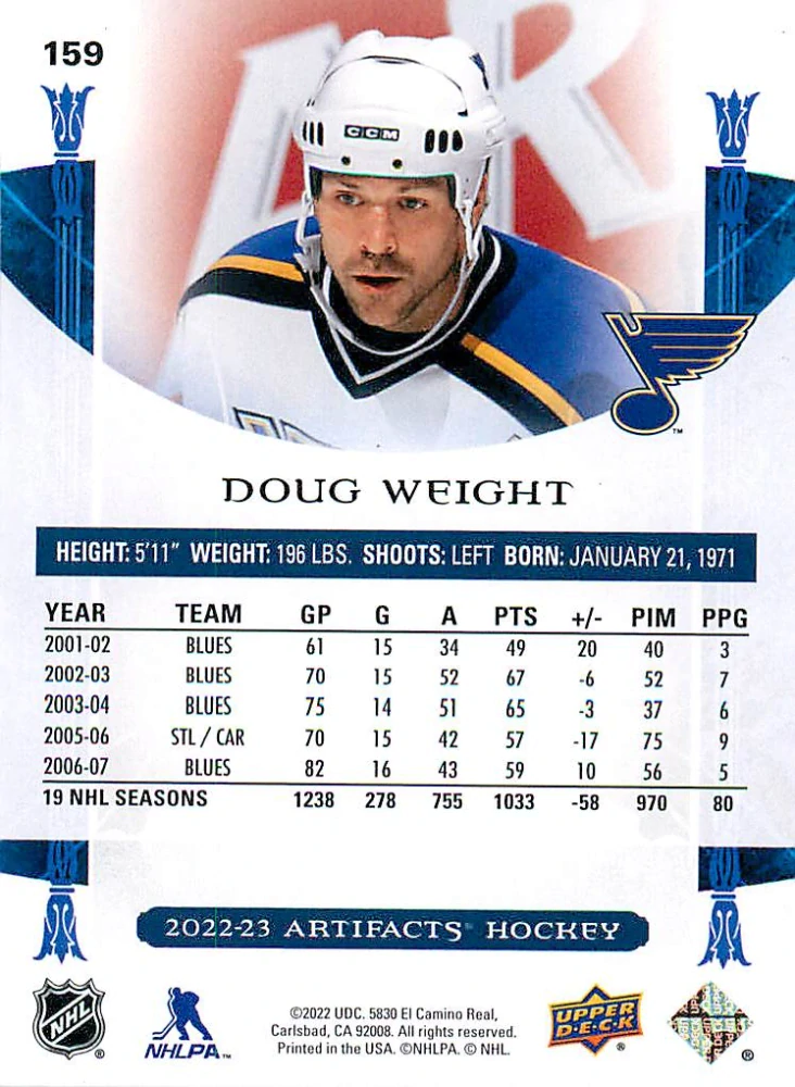 2022-23 UD Artifacts - Doug Weight - Copper /299 #159