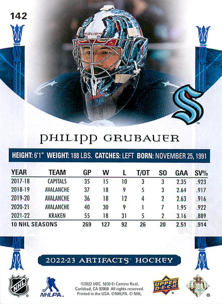 2022-23 UD Artifacts - Philipp Grubauer - Royal Blue /199 #142