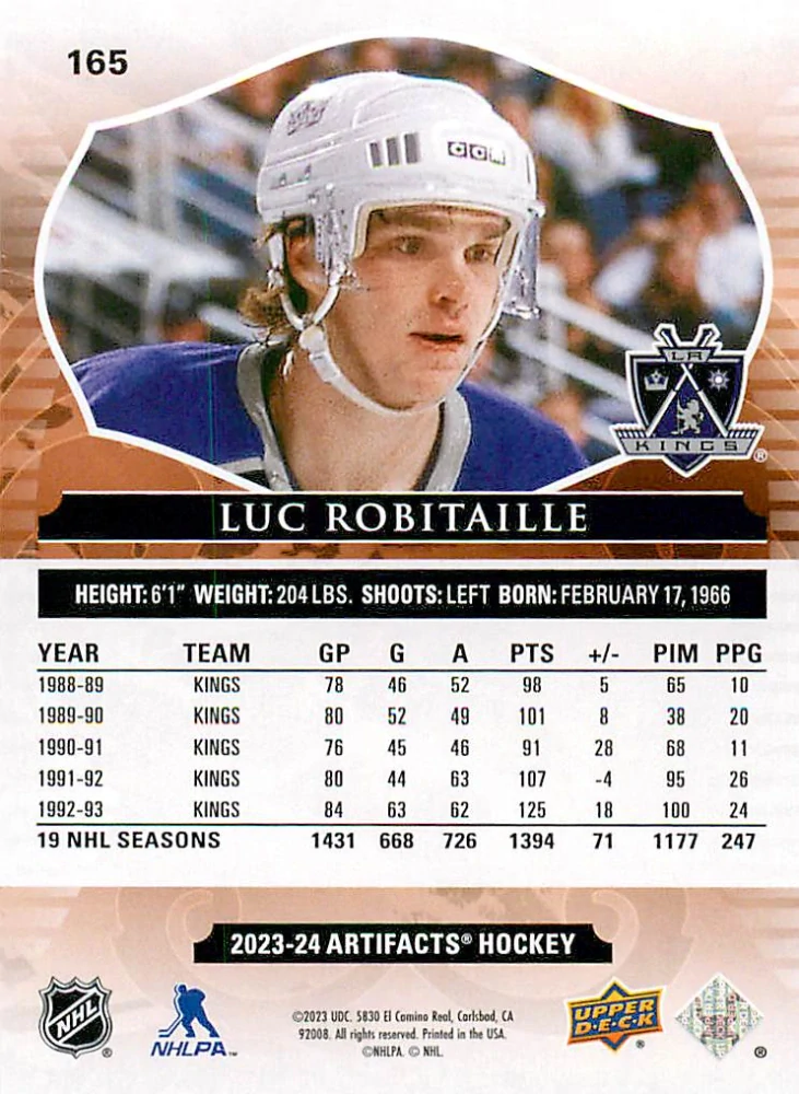 2023-24 UD Artifacts - Luc Robitaille - Ruby /499 #165