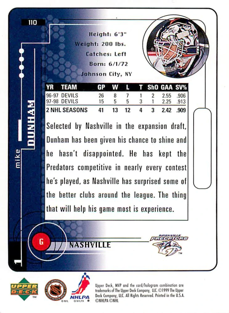 1998-99 UD MVP - Mike Dunham #110