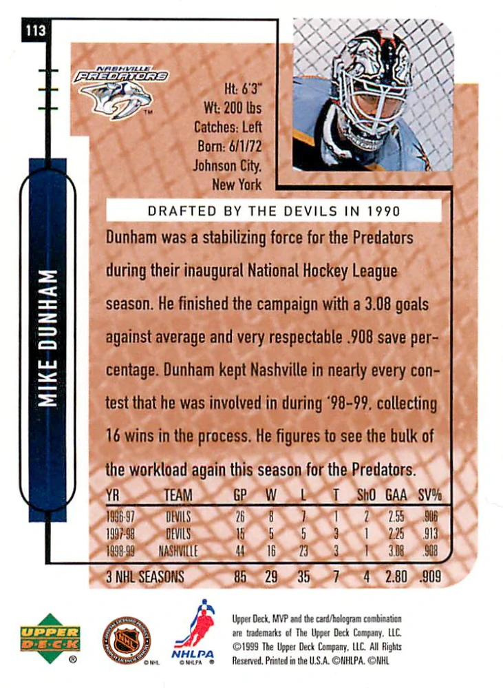 1999-00 UD MVP - Mike Dunham #113