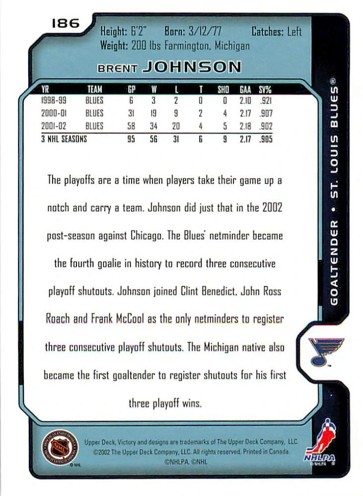 2002-03 UD Victory - Brent Johnson #186
