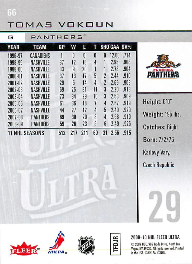 2009-10 Fleer Ultra - Tomáš Vokoun #66