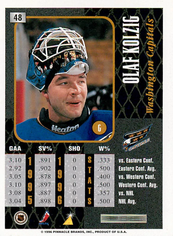 1996-97 Pinnacle Summit - Olaf Kolzig #48