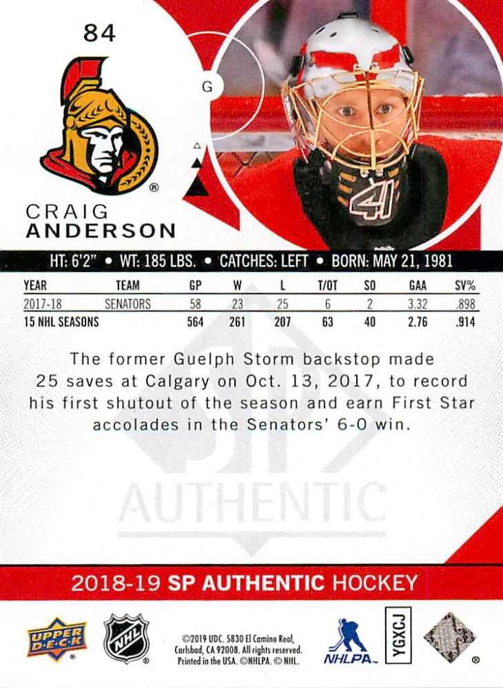2018-19 UD SP Authentic - Craig Anderson #84