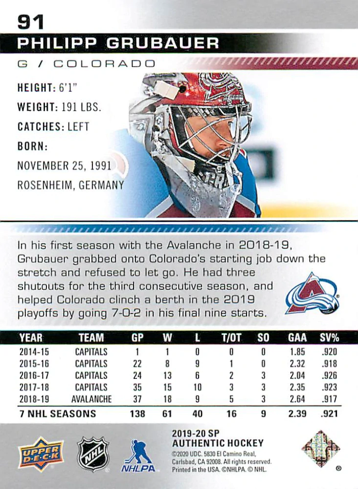 2019-20 UD SP Authentic - Philipp Grubauer #91