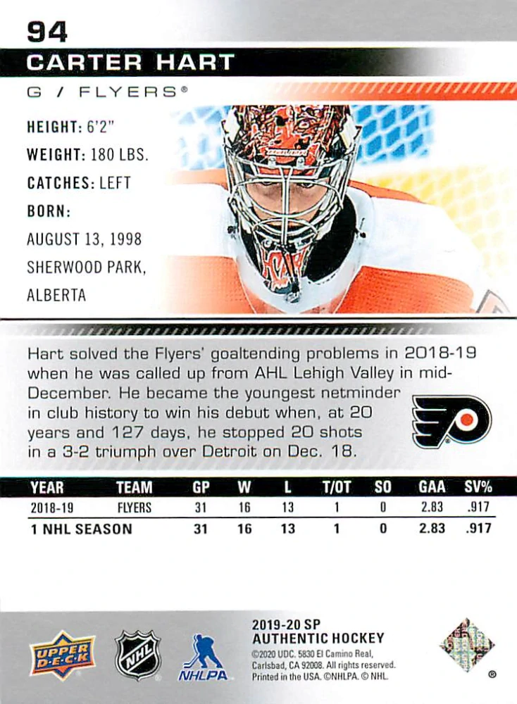 2019-20 UD SP Authentic - Carter Hart #94