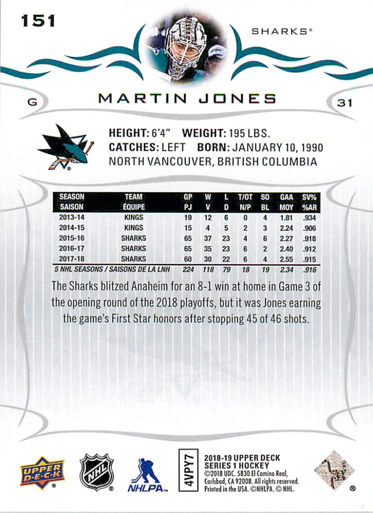 2018-19 UD Series 1 - Martin Jones #151