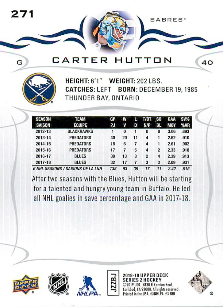 2018-19 UD Series 2 - Carter Hutton #271