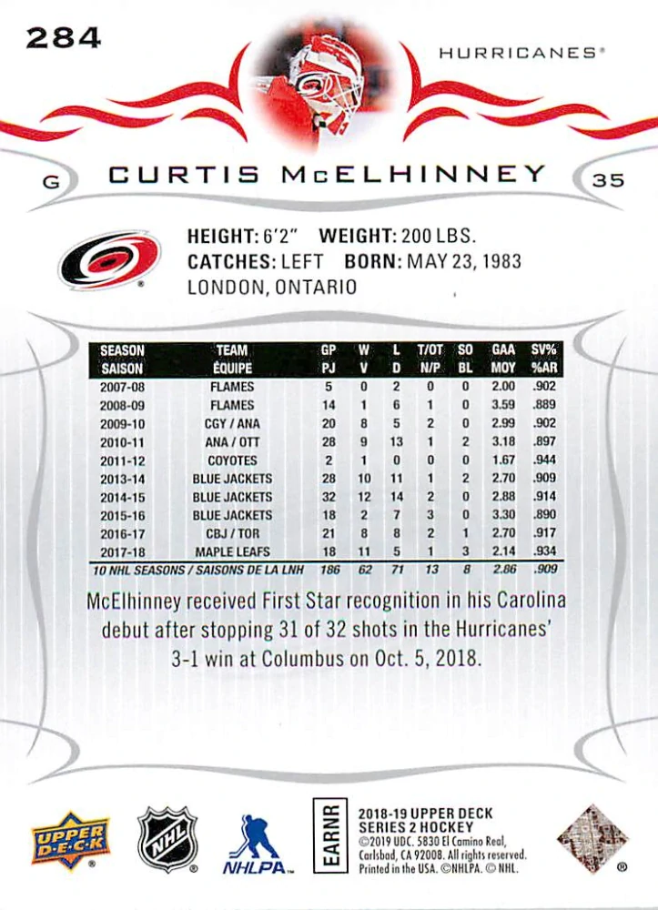 2018-19 UD Series 2 - Curtis McElhinney #284
