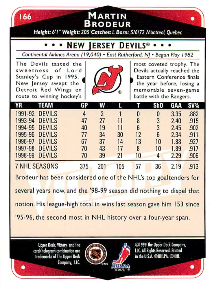 1999-00 UD Victory - Martin Brodeur #166