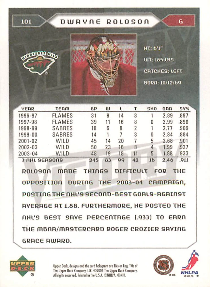 2005-06 UD Victory - Dwayne Roloson #101