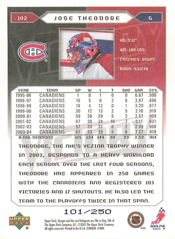 2005-06 UD Victory - Jose Theodore - Silver /250 #102