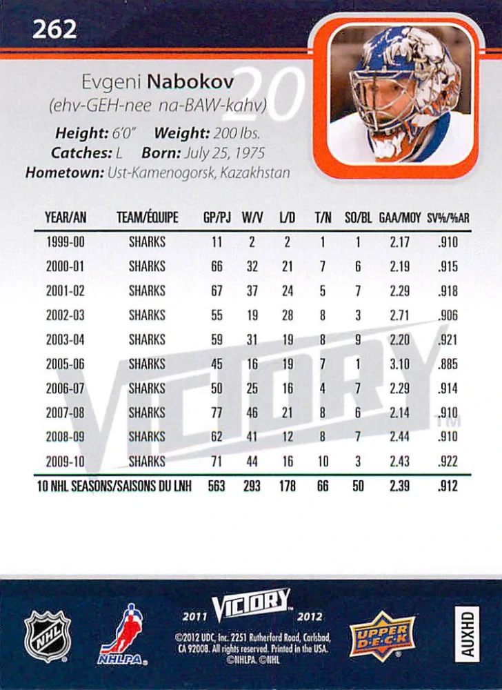 2011-12 UD Victory - Evgeni Nabokov #262