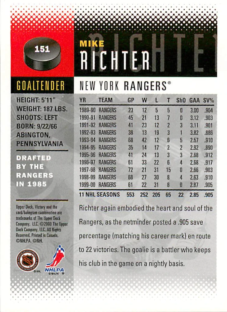 2000-01 UD Victory - Mike Richter #151