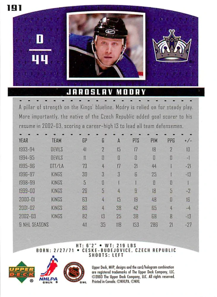 2003-04 UD MVP - Jaroslav Modrý #191