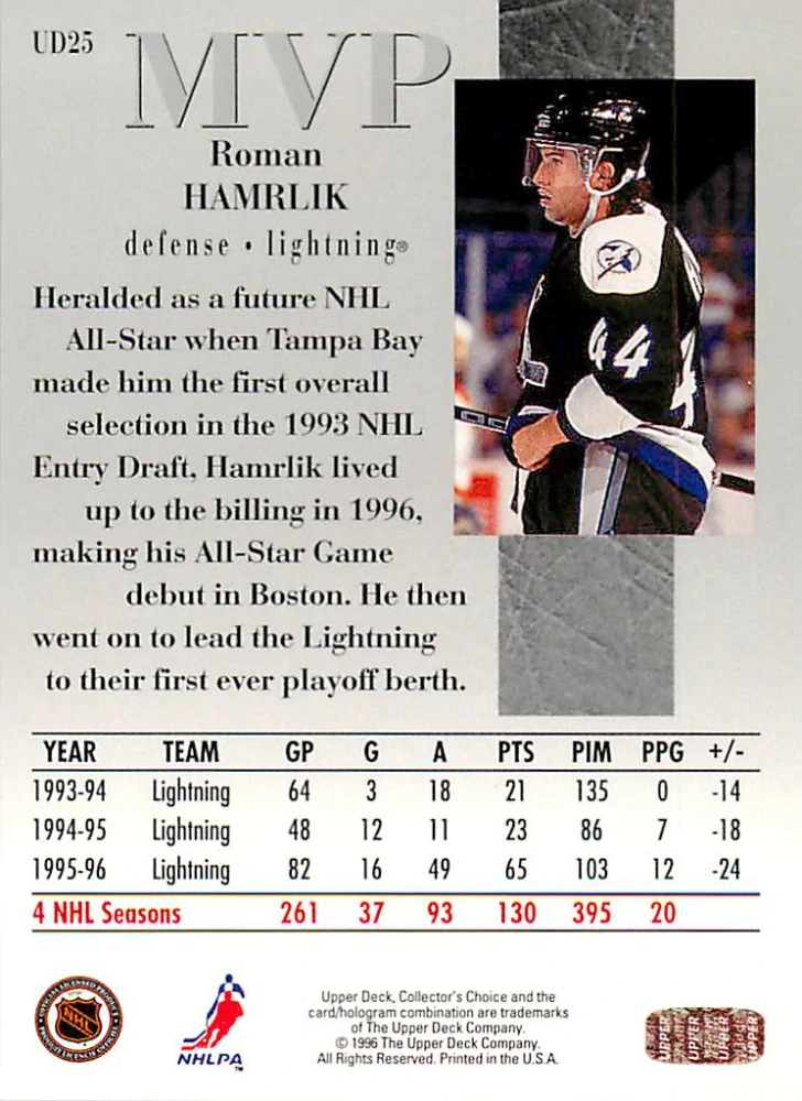 1996-97 UD Collectors Choice - Roman Hamrlík - MVP #UD25