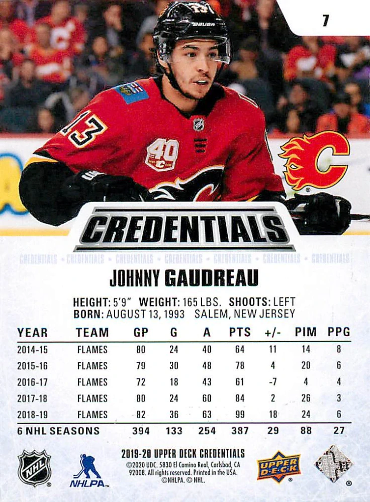 2019-20 UD Credentials - Johnny Gaudreau - Mandelbrot Fractal #7
