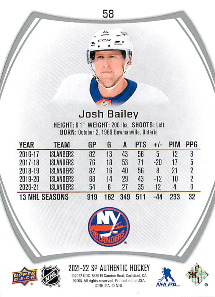 2021-22 UD SP Authentic - Josh Bailey #58