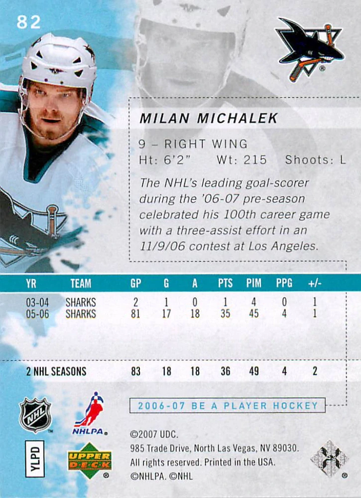 2006-07 UD Be A Player - Milan Michálek #82