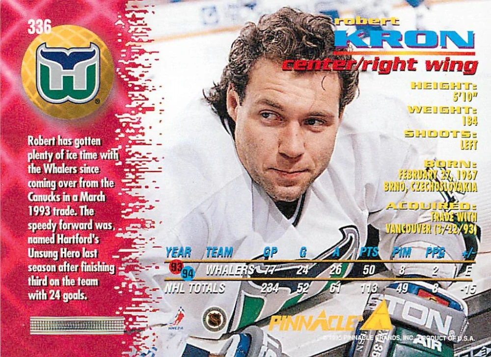 1994-95 Pinnacle - Robert Kron #336