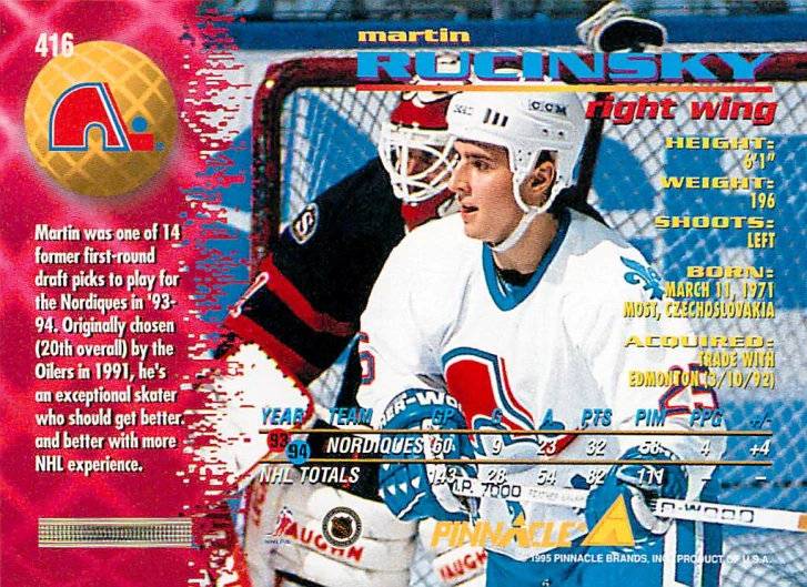 1994-95 Pinnacle - Martin Ručinský #416