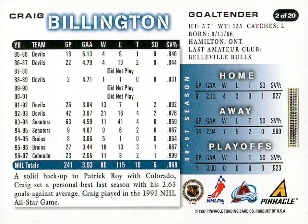 1997-98 Score Team Collection - Craig Billington #2