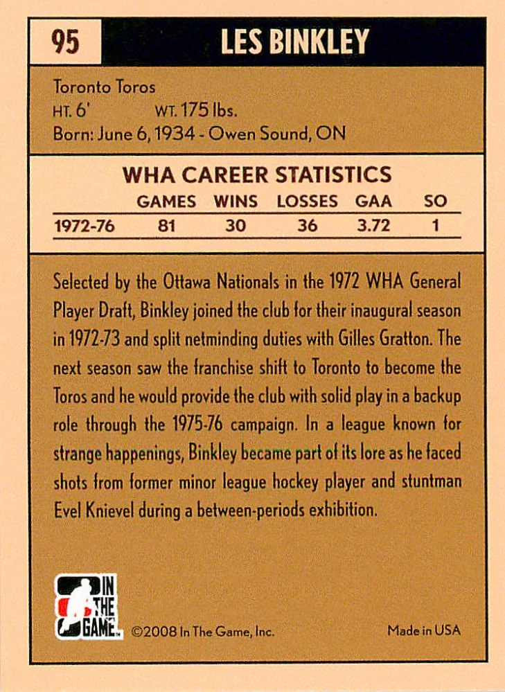 2007-08 ITG Between the Pipes - Les Binkley - The Rival League #95