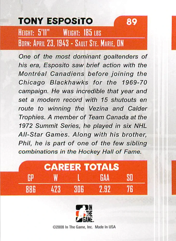 2007-08 ITG Between the Pipes - Tony Esposito - Greats Of The Game #89