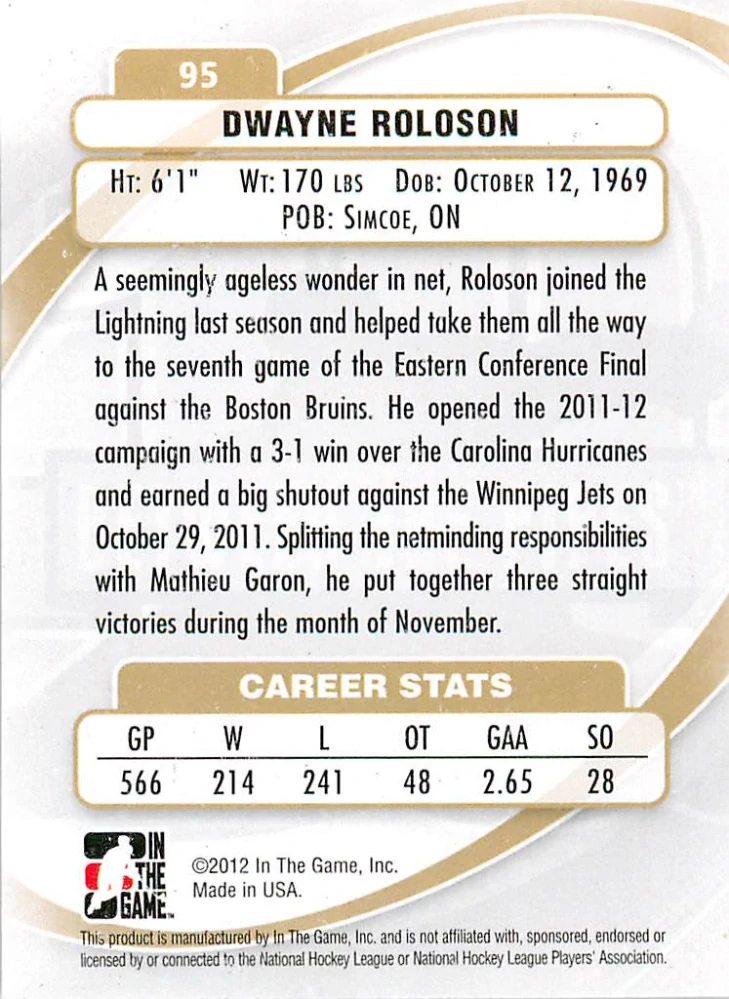 2011-12 ITG Between the Pipes - Dwayne Roloson - Stars Of The Game #95