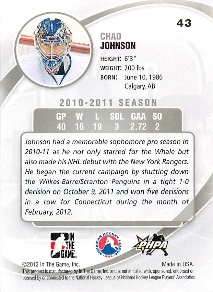 2011-12 ITG Between the Pipes - Chad Johnson - Future Stars #43