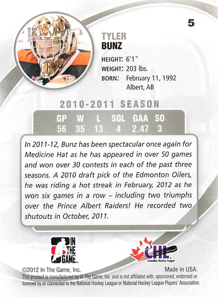 2011-12 ITG Between the Pipes - Tyler Bunz - Future Stars #5