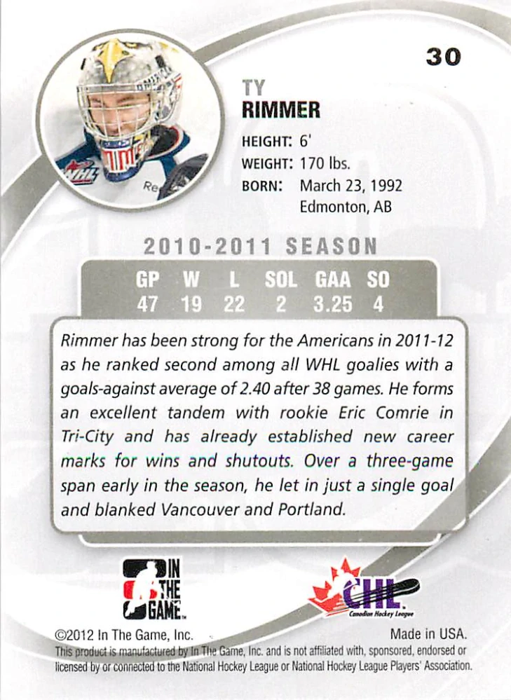 2011-12 ITG Between the Pipes - Ty Rimmer - Future Stars #30