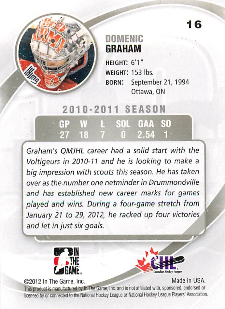 2011-12 ITG Between the Pipes - Domenic Graham - Future Stars #16